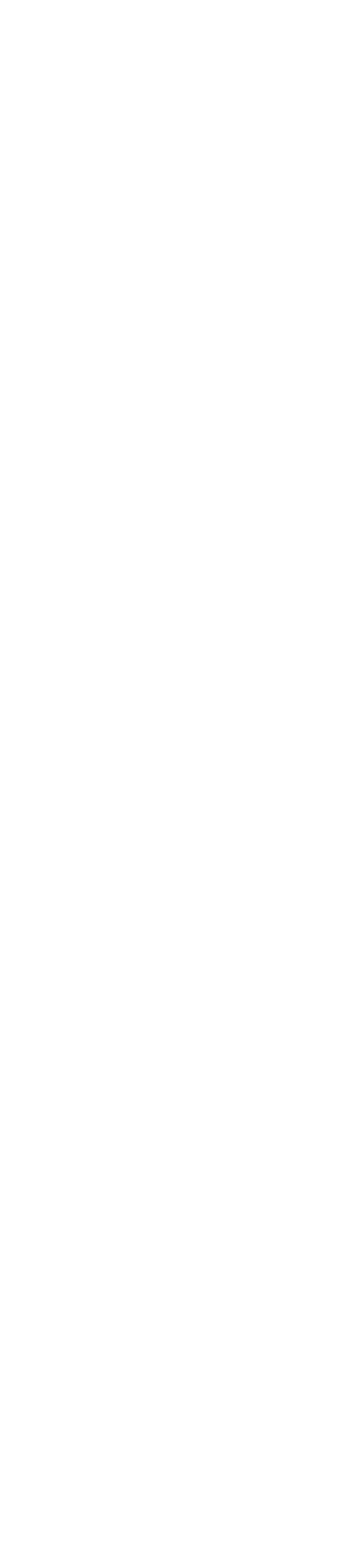 TEST (DTF Transfers By Size) TEST β1