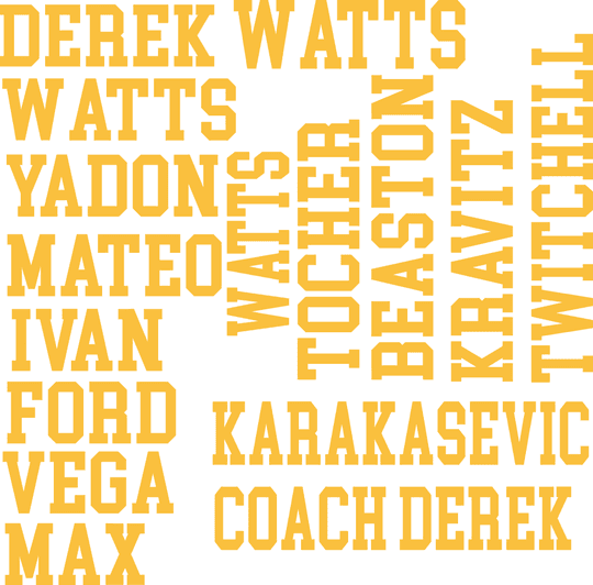 DTF Transfers By Size