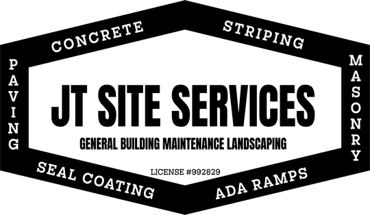 DTF Transfers By Size