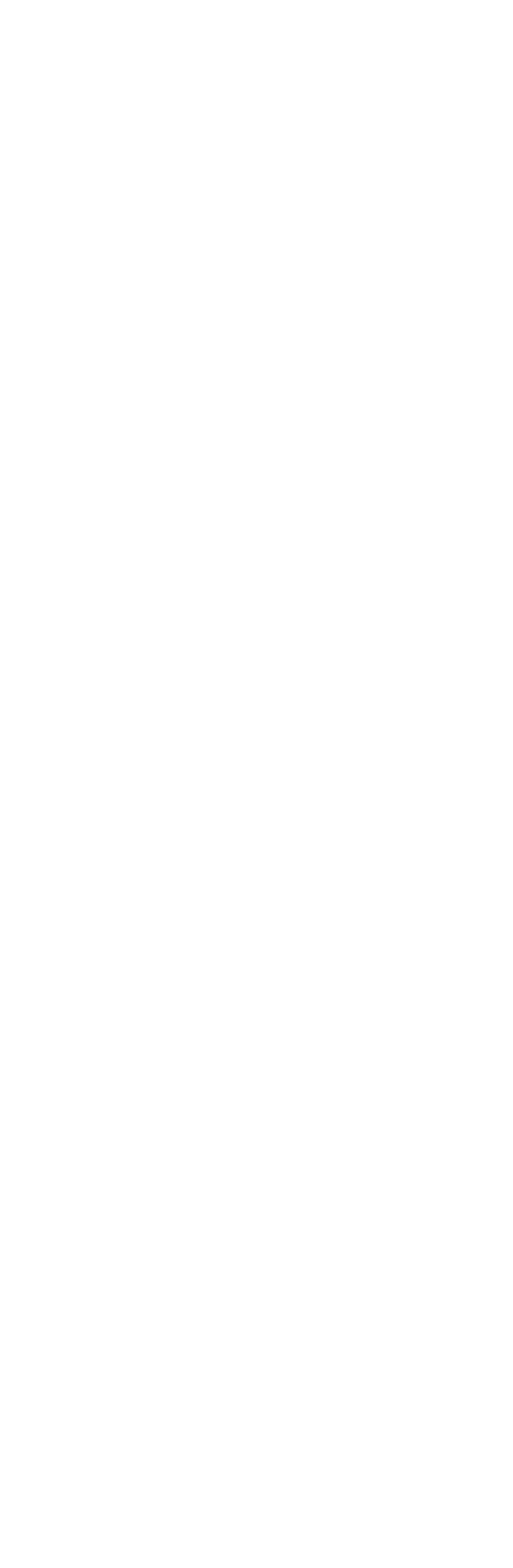 DTF Transfers By Size 2