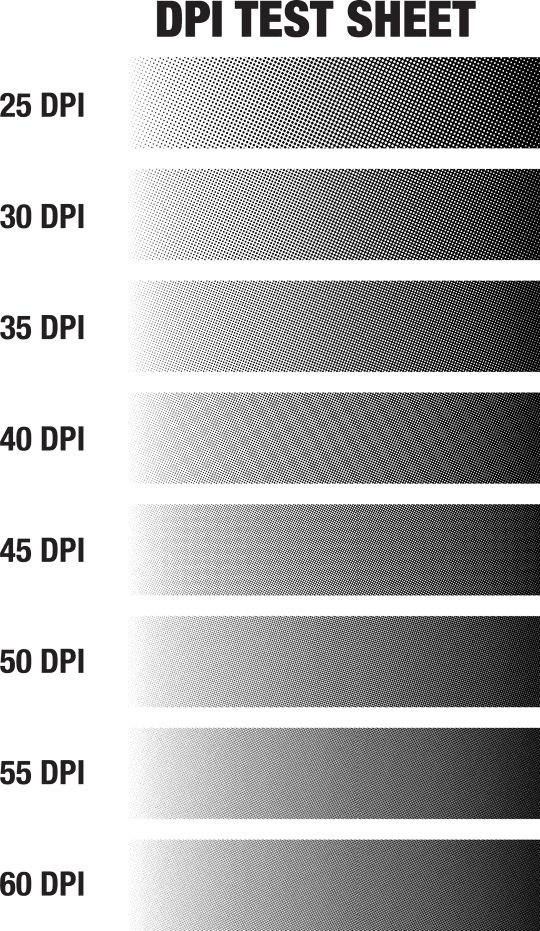 DTF Transfers By Size