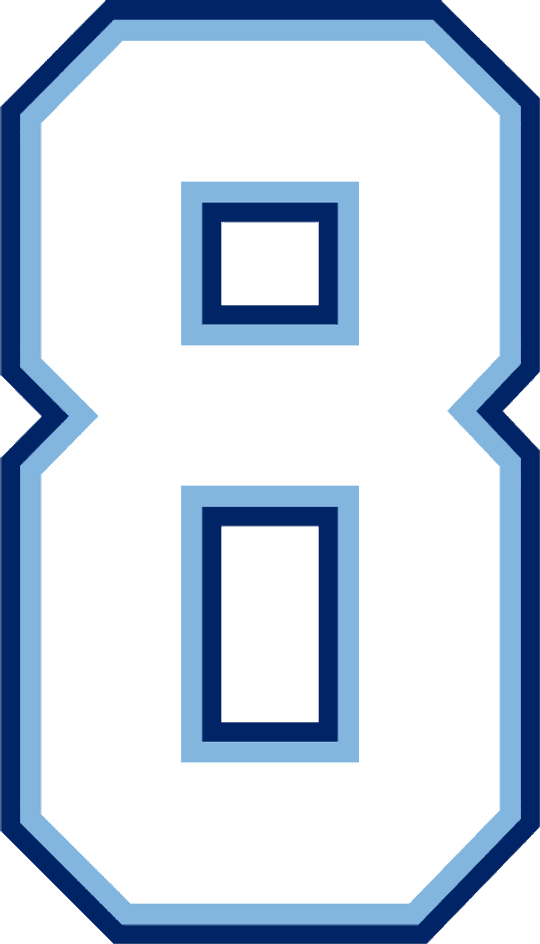 DTF Transfers By Size 3