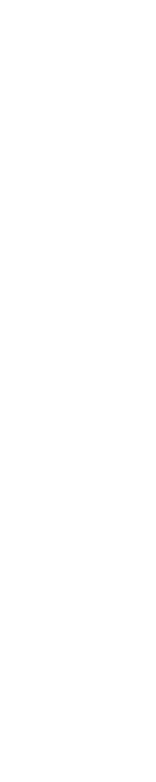 DTF Transfers By Size
