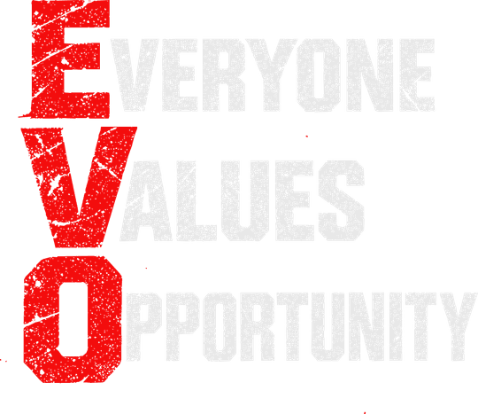 DTF Transfers By Size