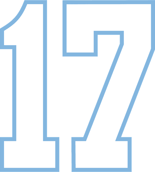 DTF Transfers By Size 2