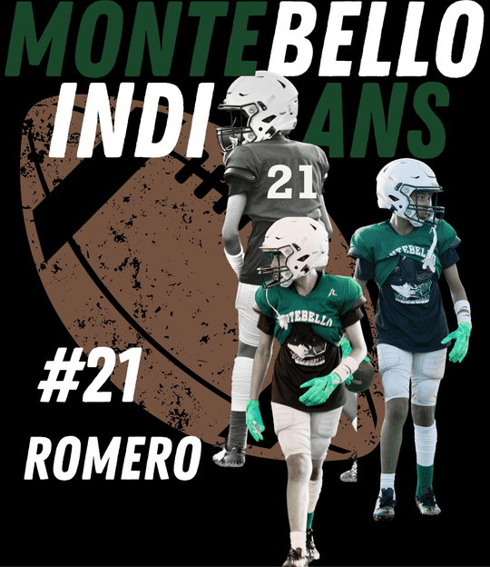 DTF Transfers By Size