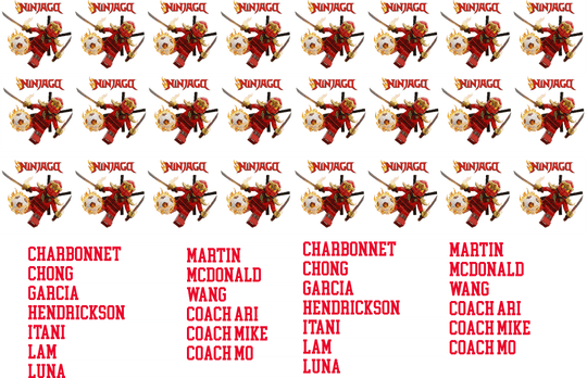 DTF Transfers By Size