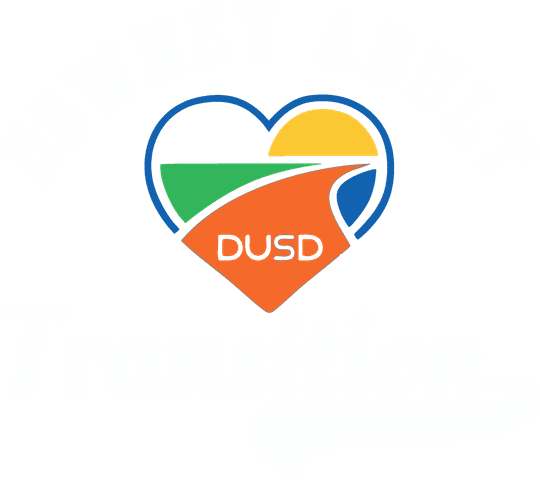 DTF Transfers By Size