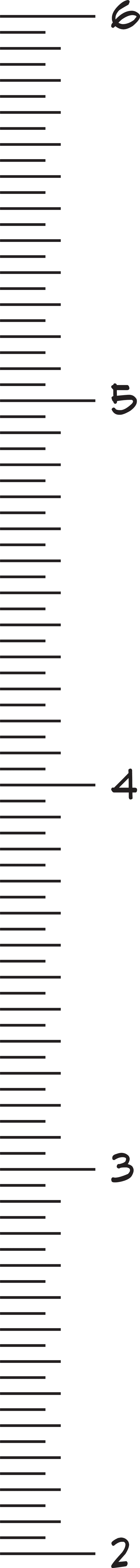 DTF Transfers By Size
