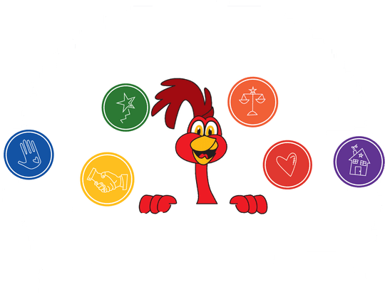 DTF Transfers By Size 1