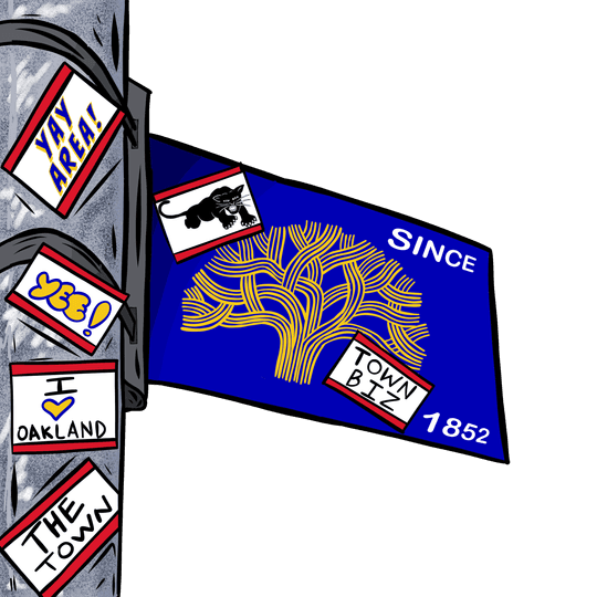 DTF Transfers By Size