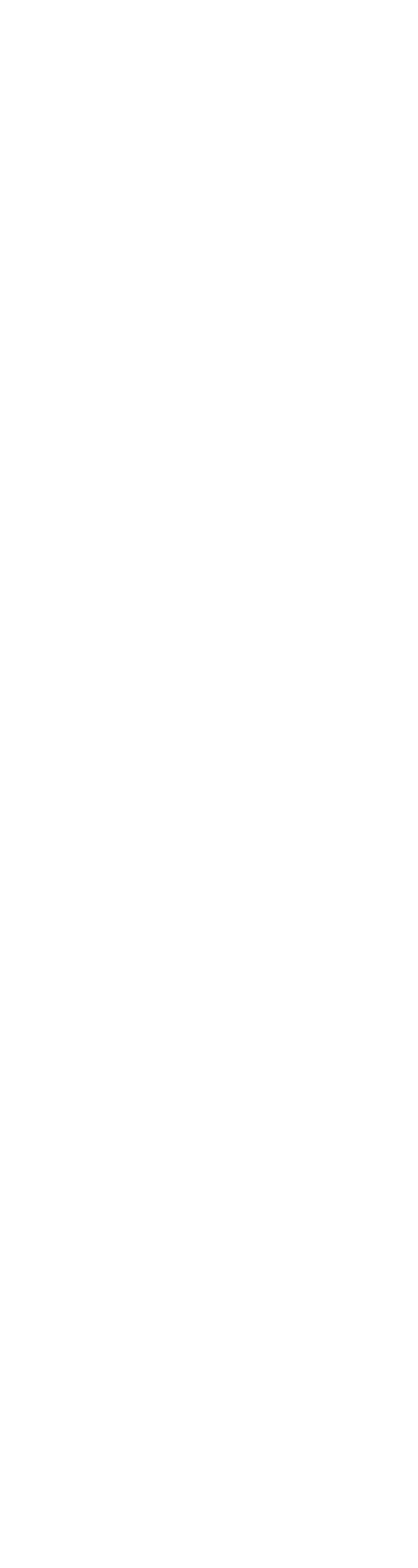 DTF Transfers By Size