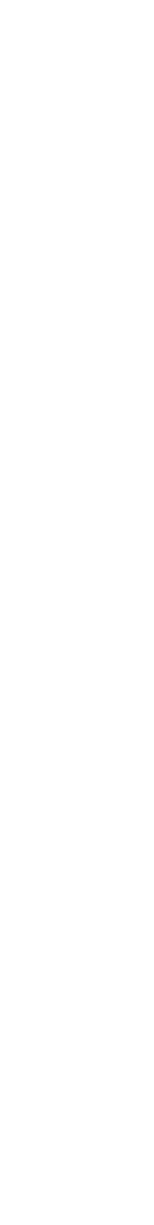 DTF Transfers By Size