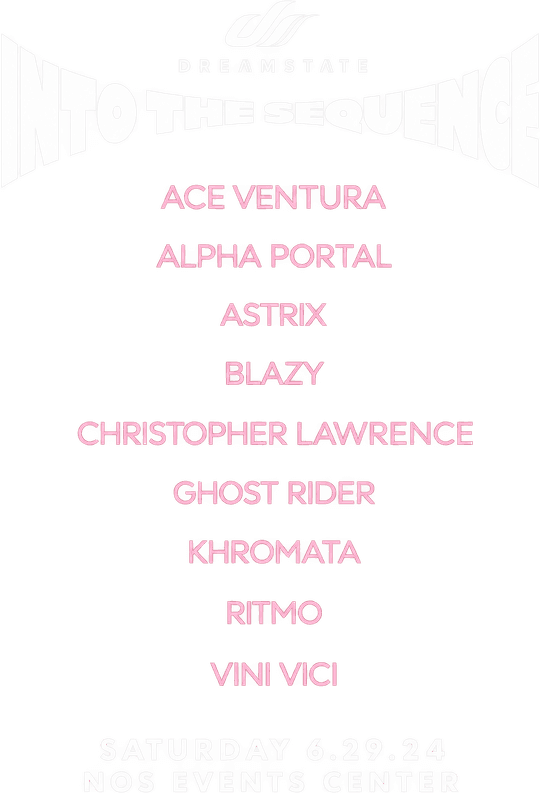 DTF Transfers By Size