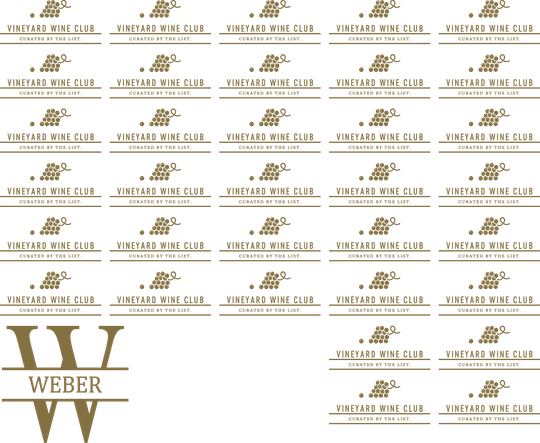 DTF Transfers By Size