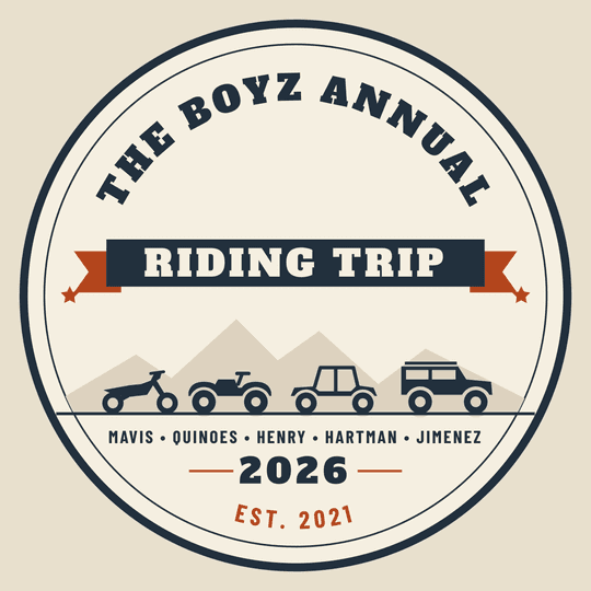 DTF Transfers By Size