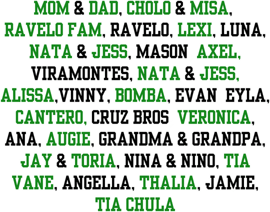DTF Transfers By Size